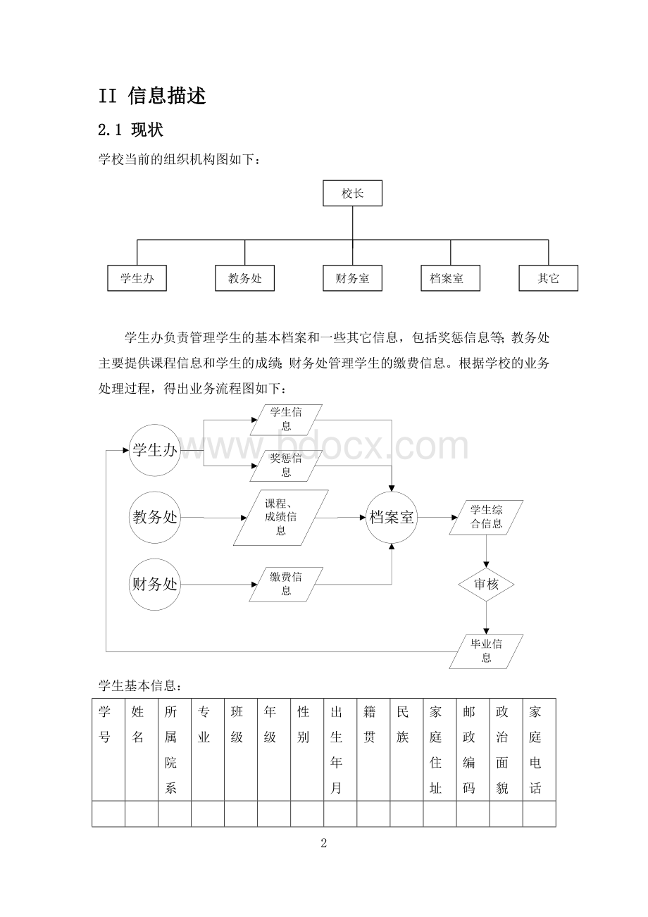 软件工程设计学生信息管理系统.docx_第2页