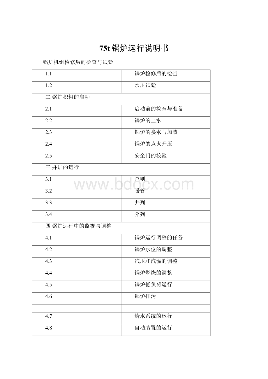 75t锅炉运行说明书Word下载.docx_第1页