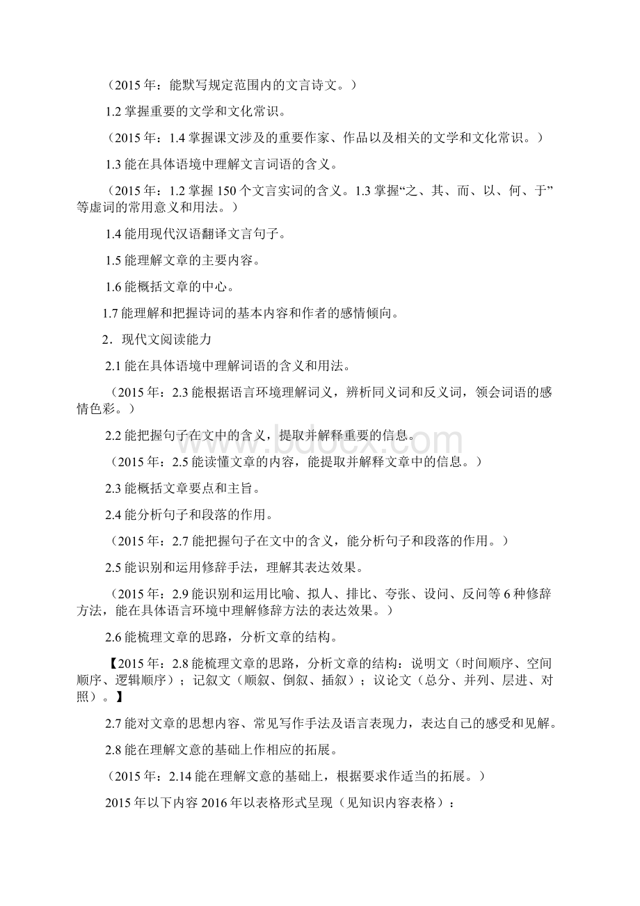 上海中考近三年现代文高频及未考考点分析.docx_第2页