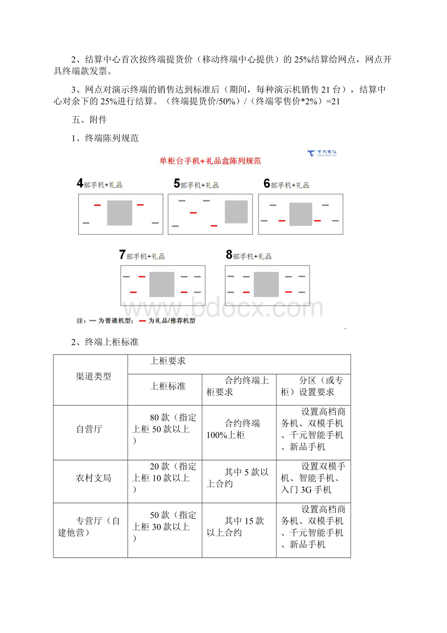 移动终端上柜及陈列管理办法.docx_第3页