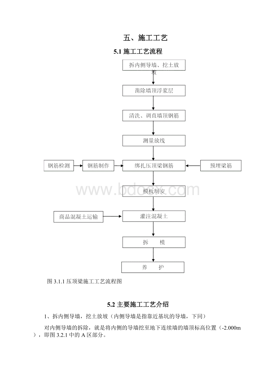 压顶梁施工方案.docx_第3页