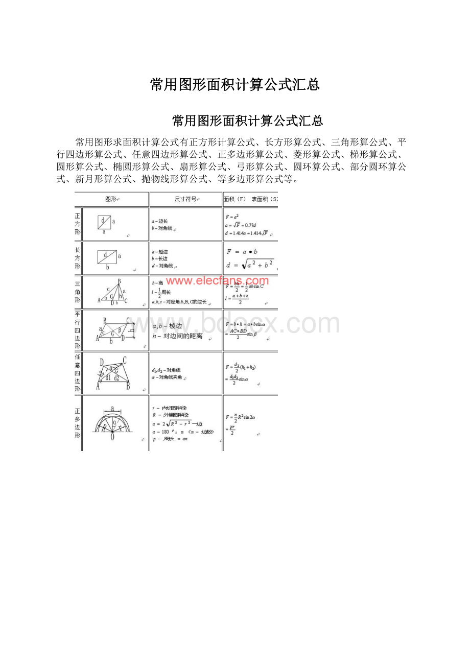 常用图形面积计算公式汇总.docx_第1页