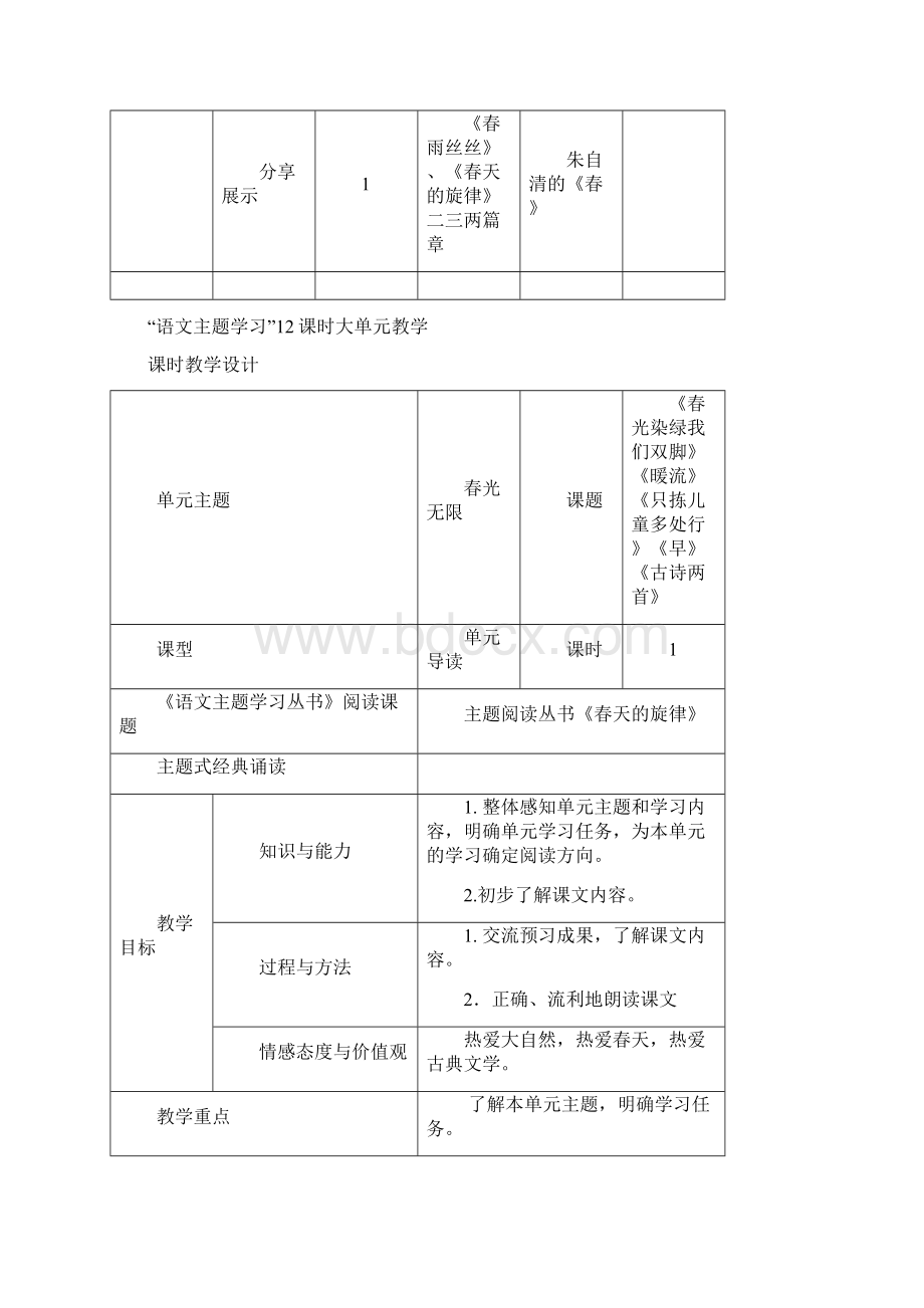 小学五年级下册第一单元语文主题学习教案文档格式.docx_第2页