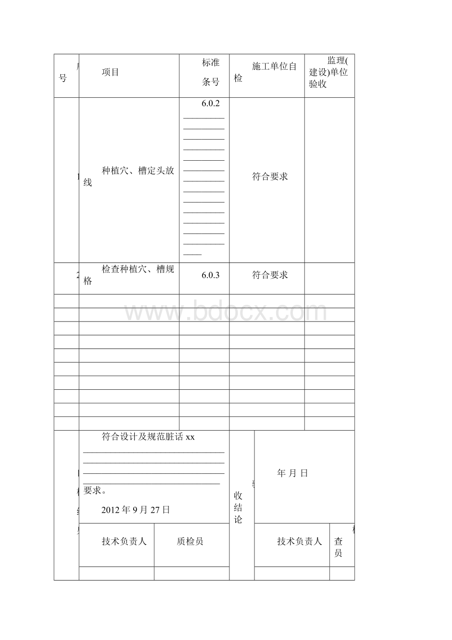 103 城市绿化工程种植穴槽的挖掘施工及验收记录.docx_第3页