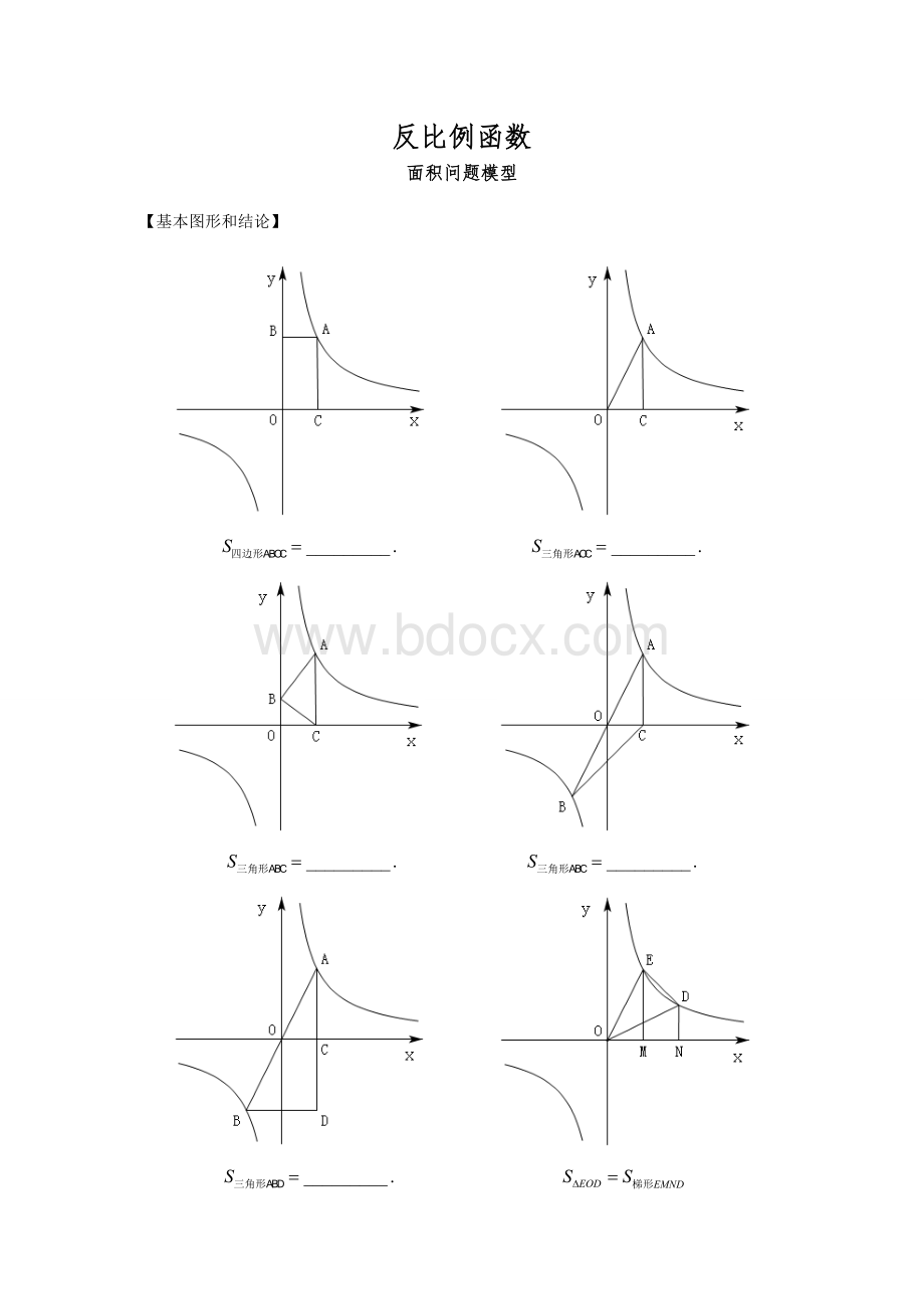 反比例函数面积问题模型(八年级数学).doc_第1页