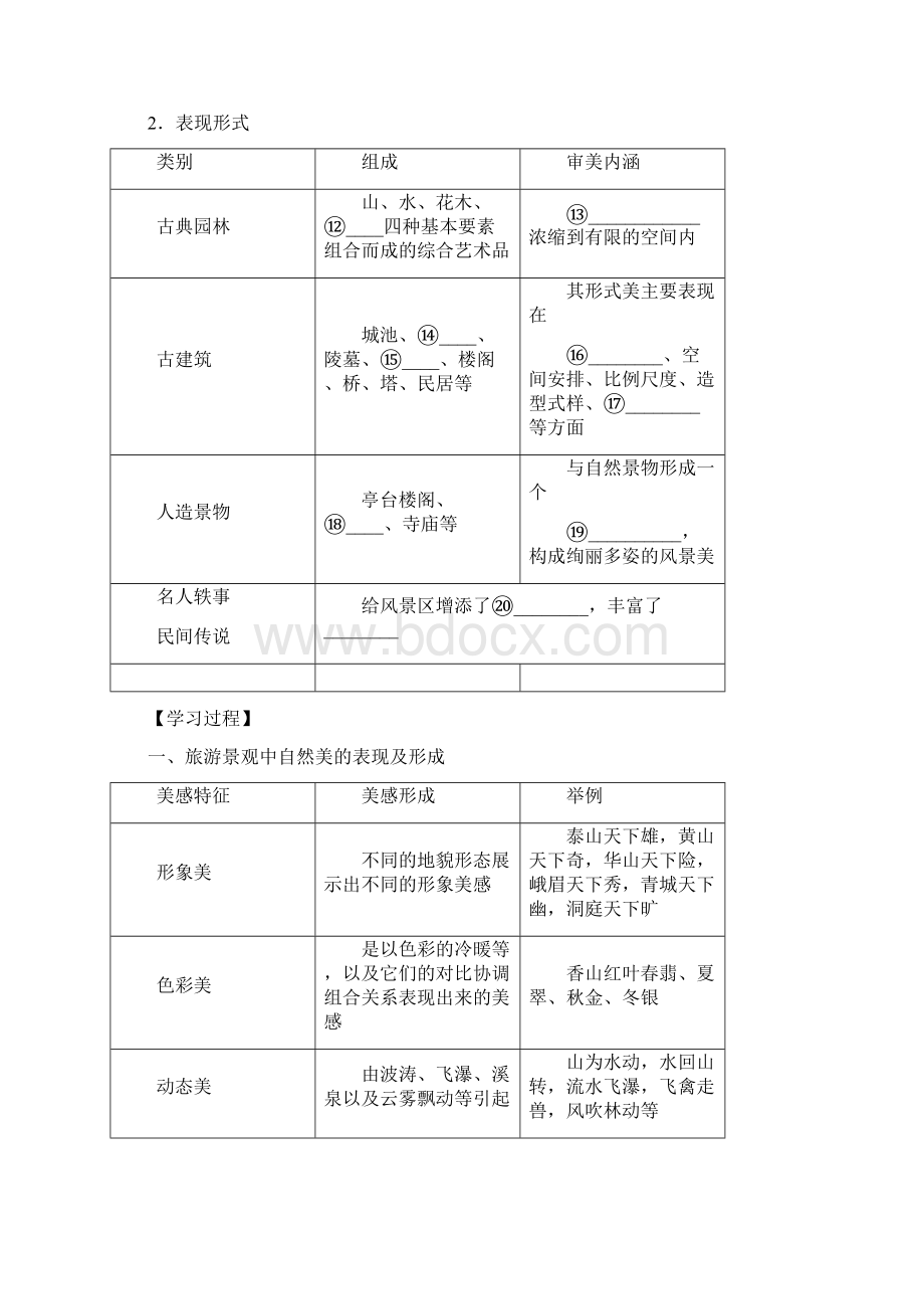 高中地理旅游景观的审美特征学案 最新.docx_第2页