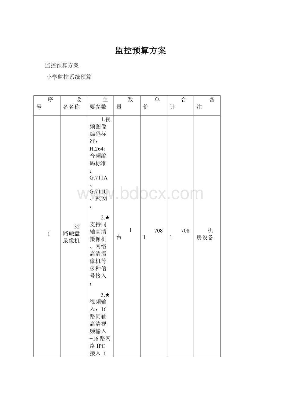 监控预算方案Word格式.docx