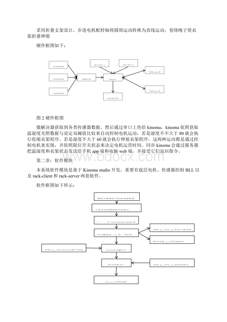 KinomaCreate智能家居晾衣架设计商业计划书大学生创业大赛项目样本Word文档格式.docx_第2页