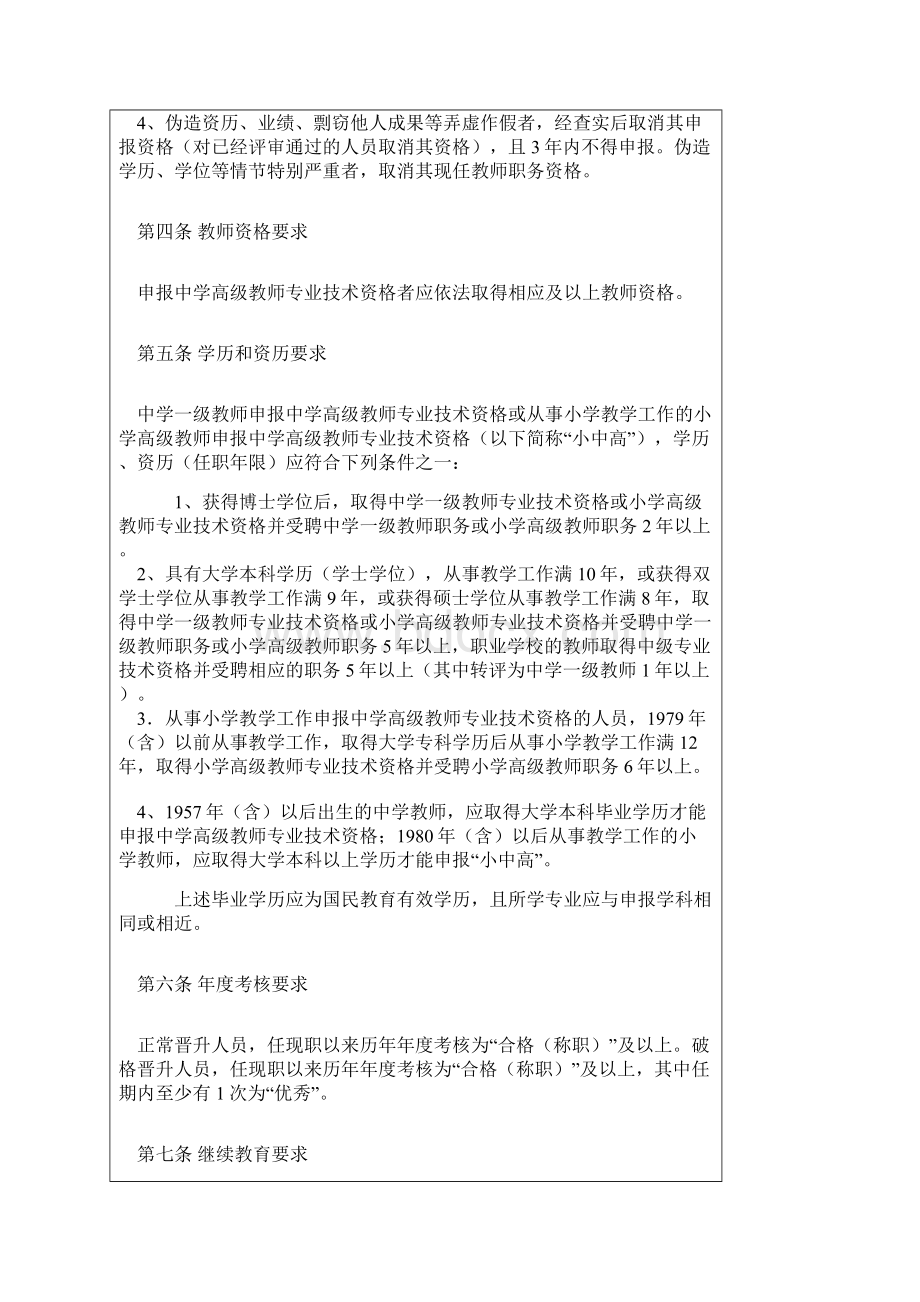 南京市中学高级教师专业技术资格评审条件试行同名1672.docx_第2页