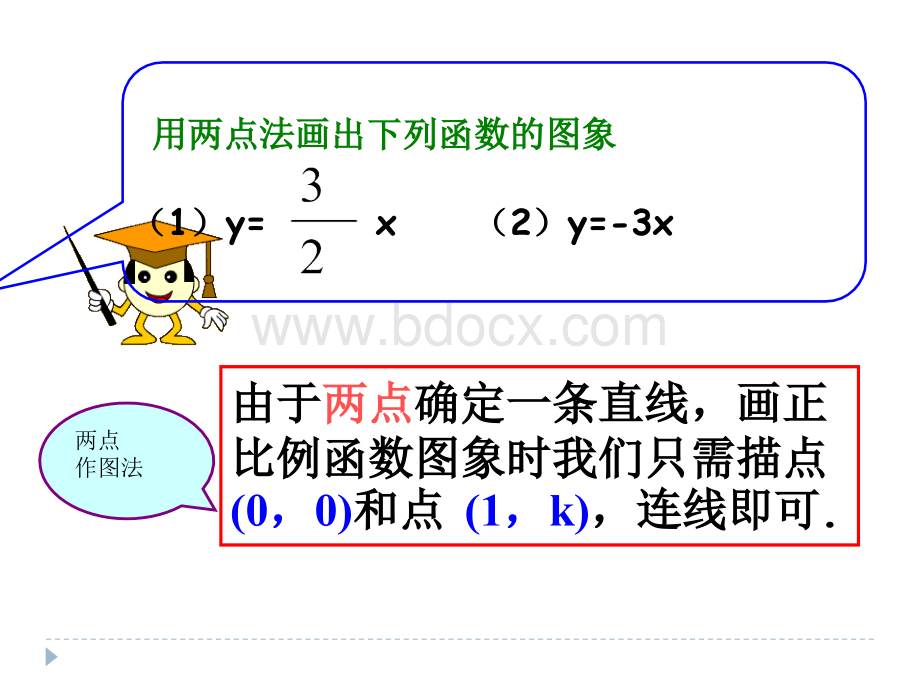 正比例函数的图象与性质课件习题.ppt_第3页