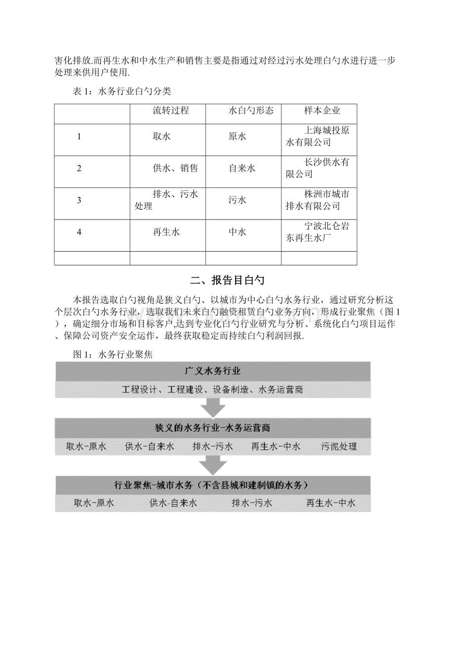 水务行业研究分析报告Word格式.docx_第2页