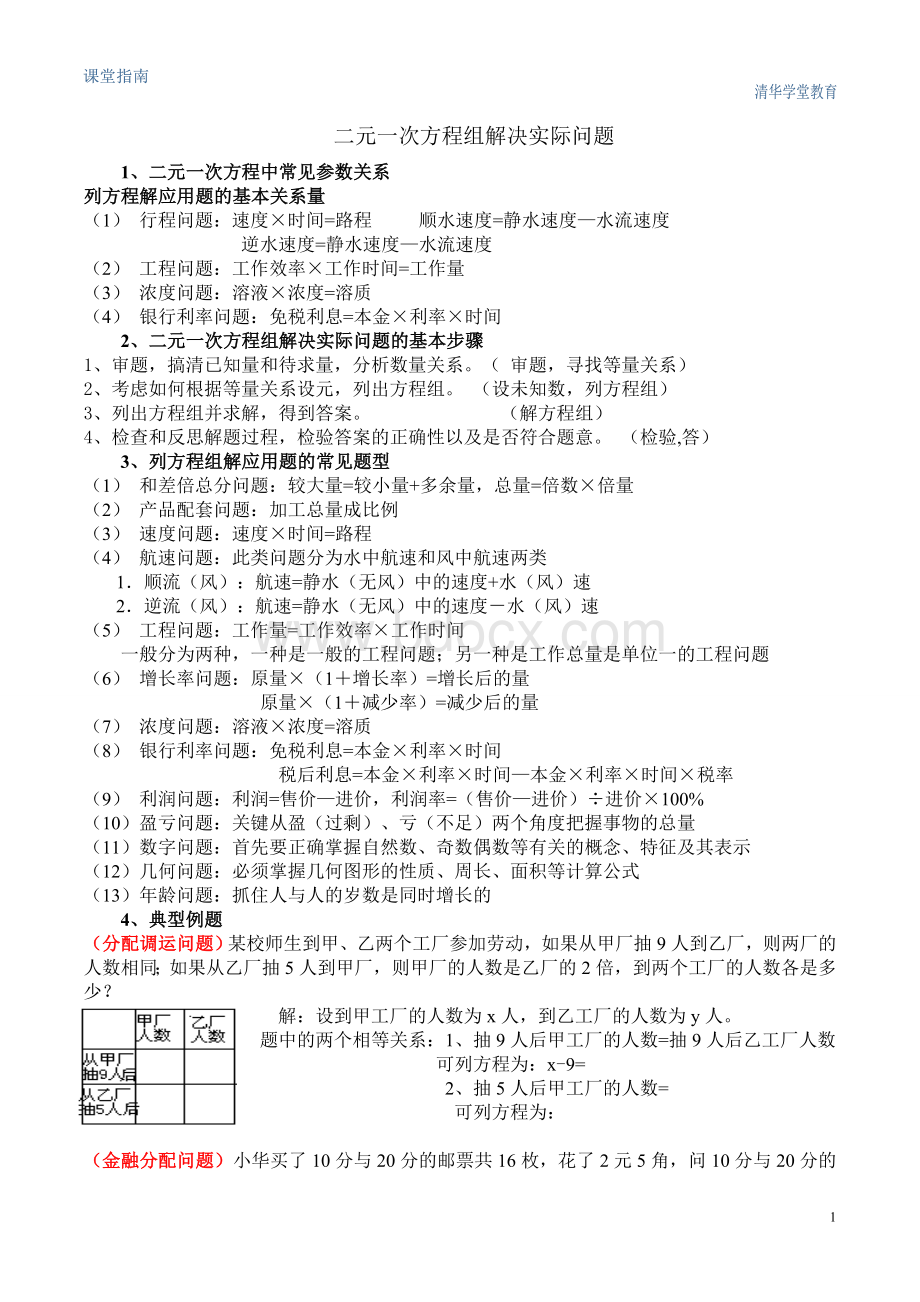 七年级下册第八章二元一次方程应用题专项训练Word格式文档下载.doc