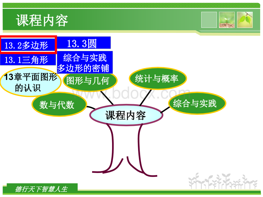 张美芹13.2多边形讲课.ppt_第3页