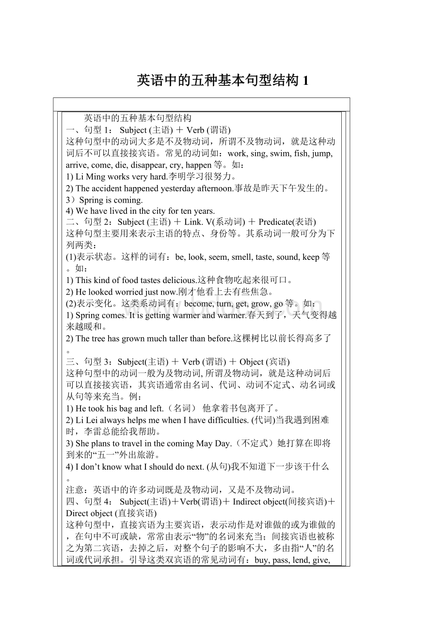 英语中的五种基本句型结构1.docx