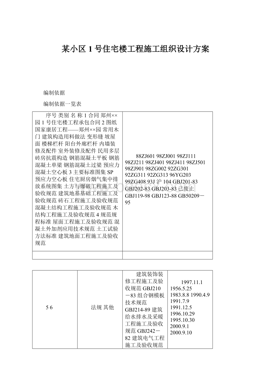 某小区1号住宅楼工程施工组织设计方案.docx