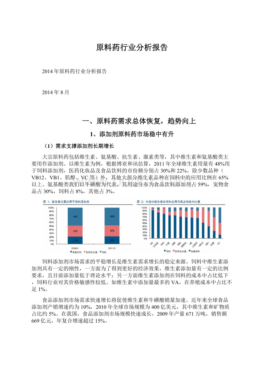 原料药行业分析报告Word文档格式.docx