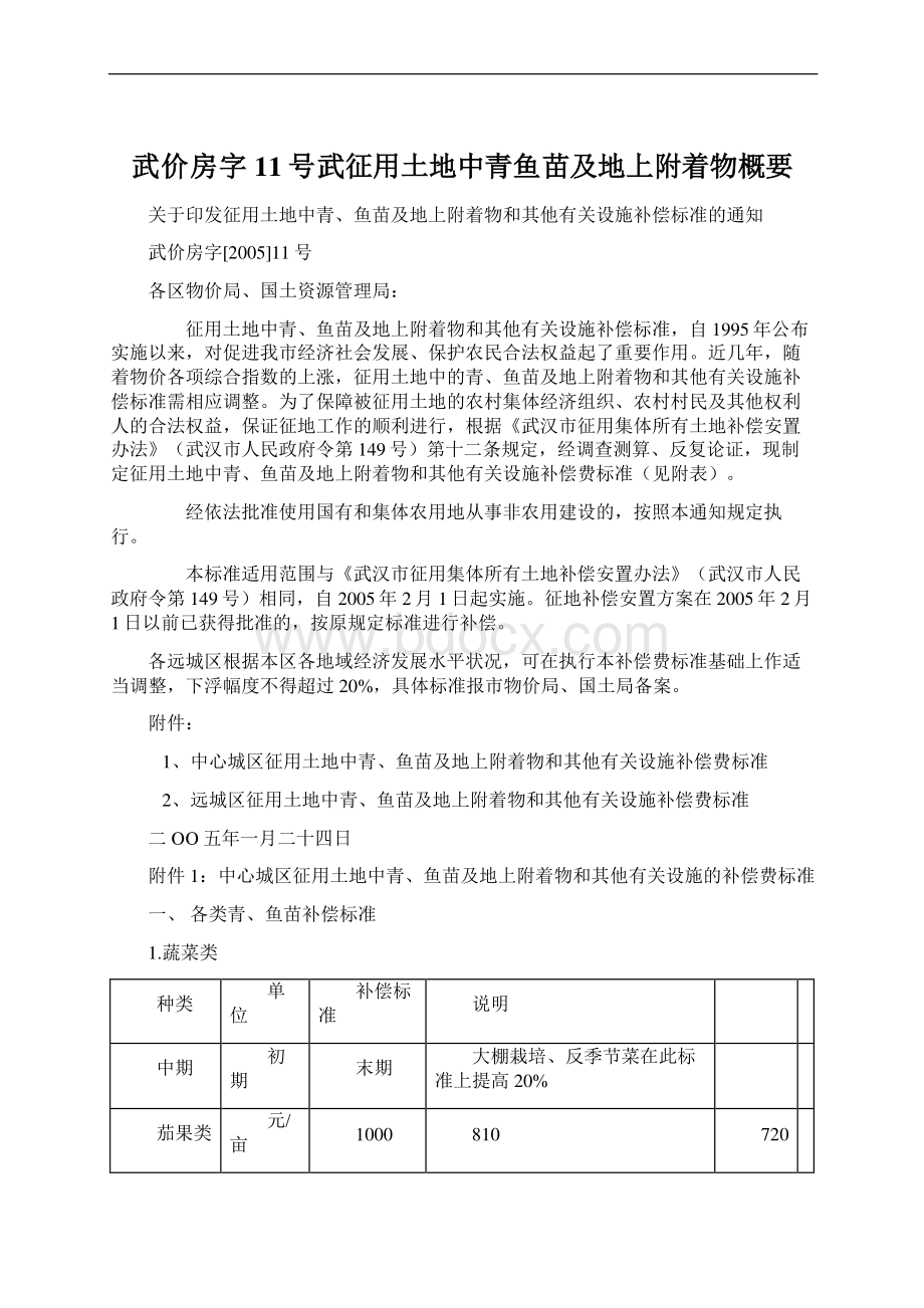 武价房字11号武征用土地中青鱼苗及地上附着物概要.docx