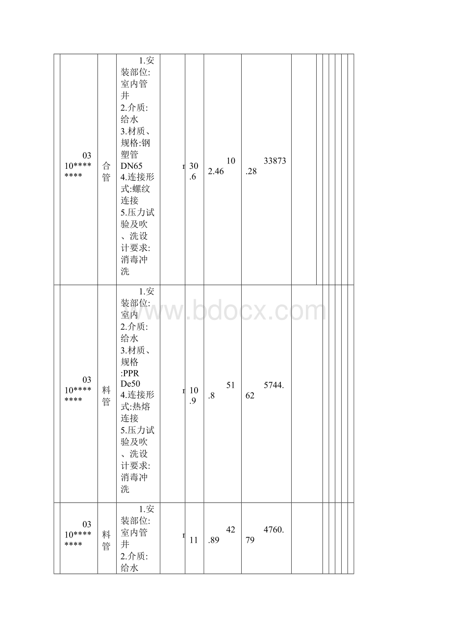 分部分项工程和单价措施项目清单与计价表Word格式文档下载.docx_第2页