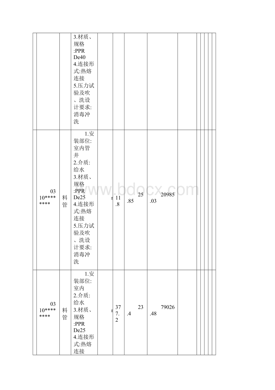 分部分项工程和单价措施项目清单与计价表Word格式文档下载.docx_第3页