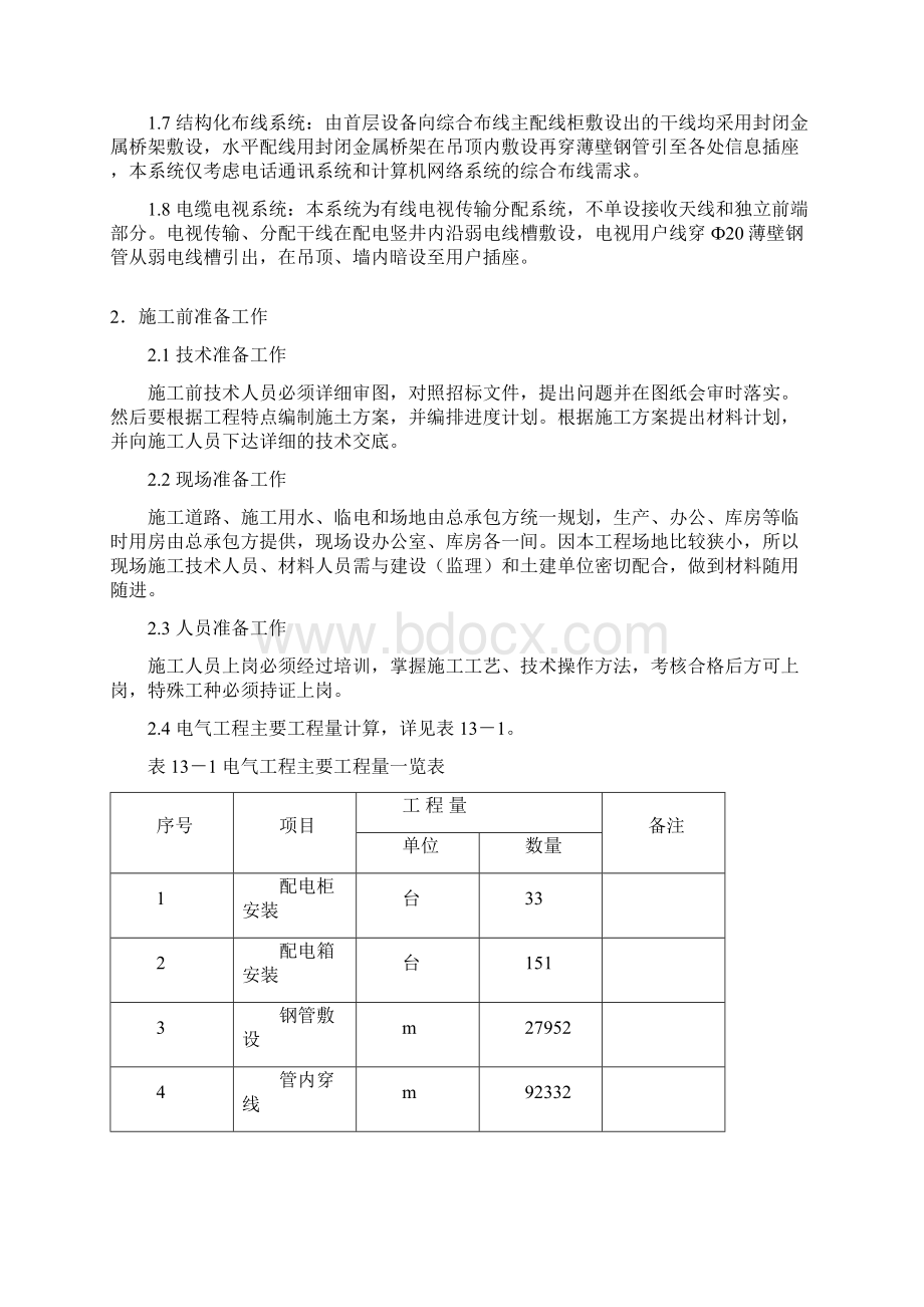 建筑电气工程施工方案Word文档下载推荐.docx_第2页