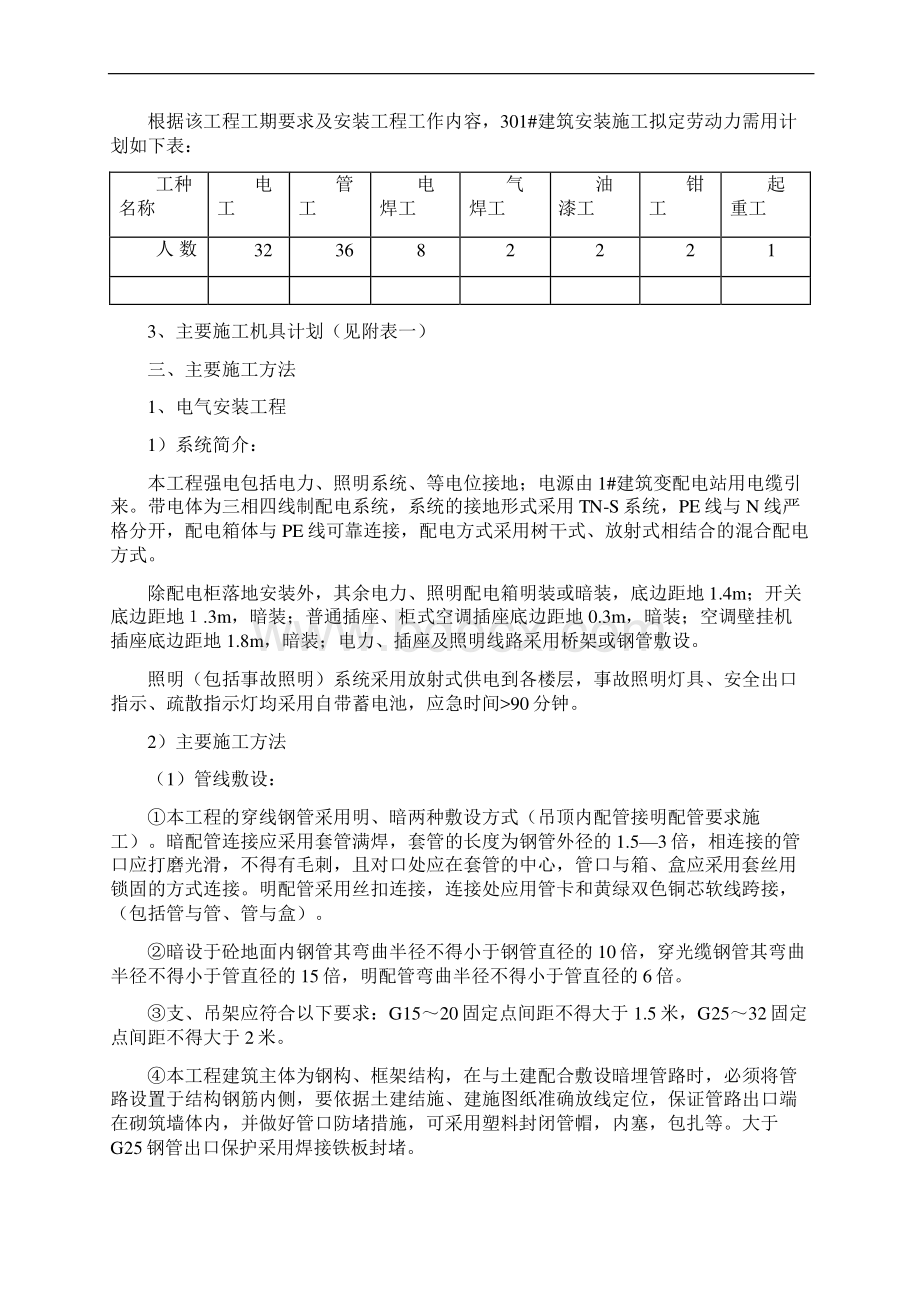 号厂房工程电气给排水施工组织设计陪标3Word下载.docx_第2页