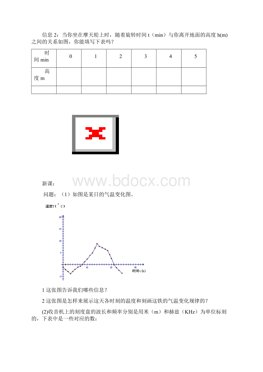 新课标人教版八年级数学上册第十四章一次函数全章教案.docx_第3页