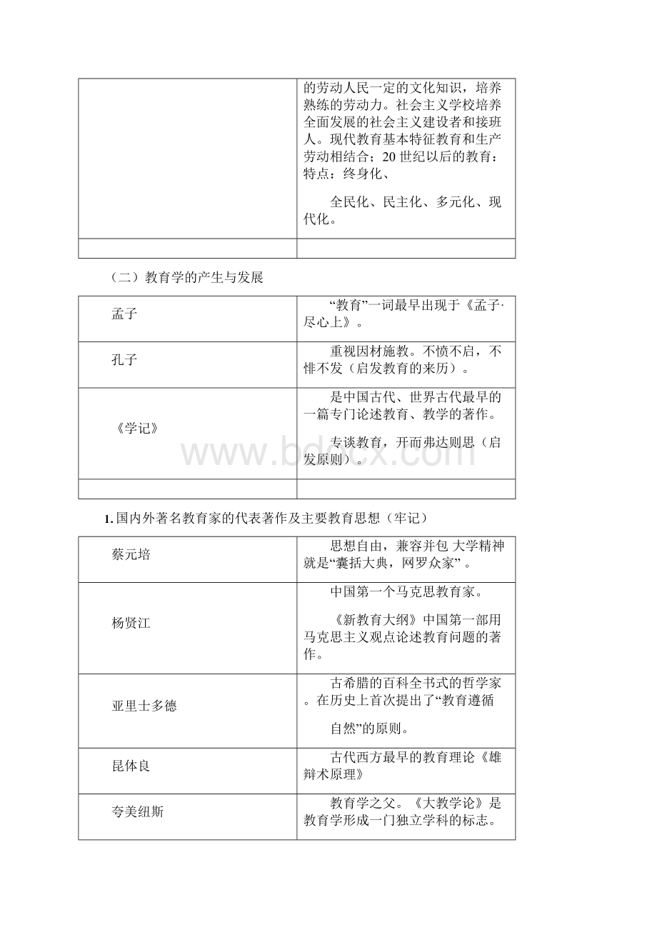 教师资格证统考《教育知识与能力中学》复习重点归纳.docx_第3页