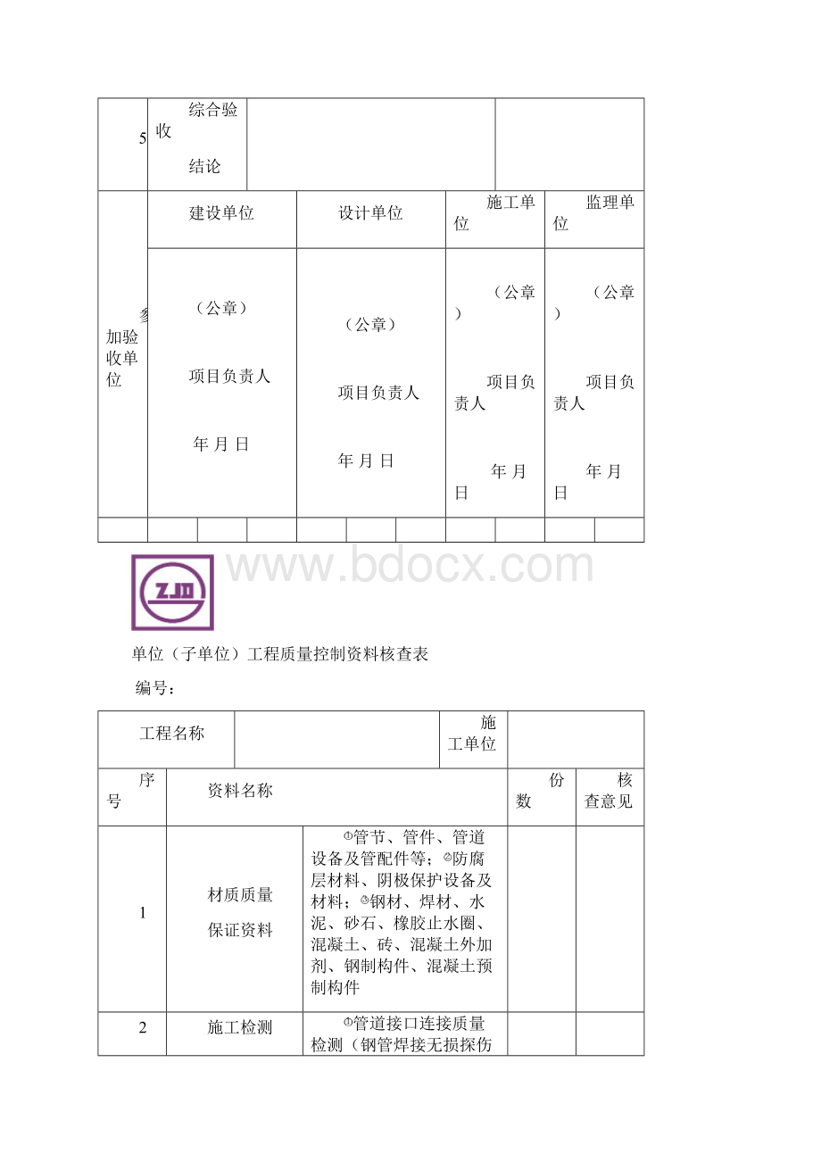 市政给排水管道工程检验批质量验收记录表60672Word下载.docx_第2页