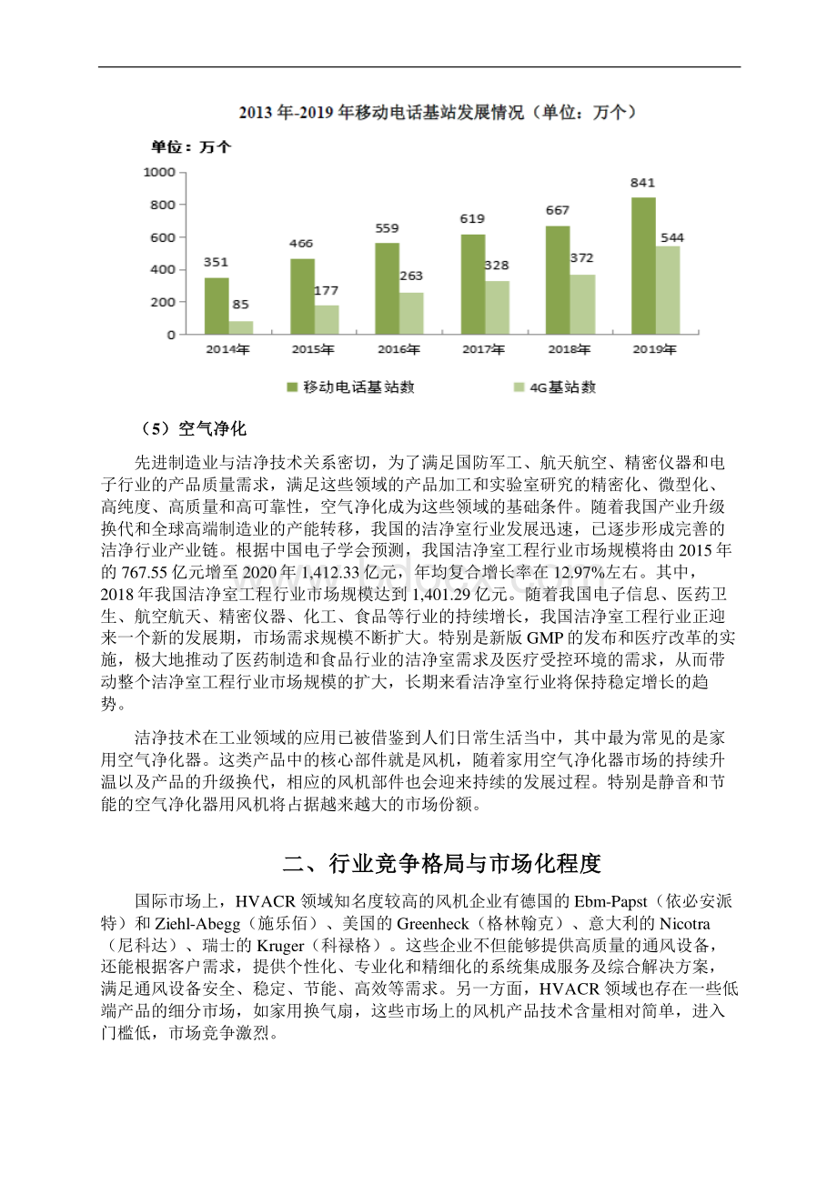 HVACR风机行业分析报告.docx_第3页