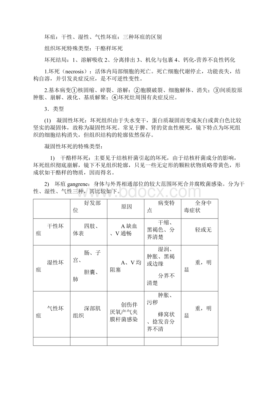 病理学考试复习资料强烈推荐.docx_第3页