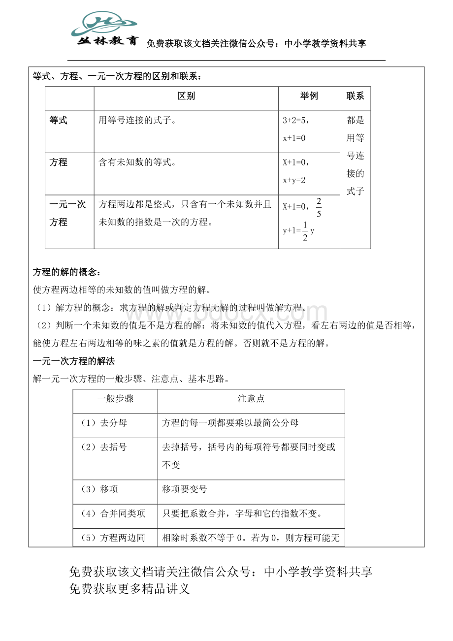 一元一次方程优质讲义Word文档下载推荐.docx_第2页