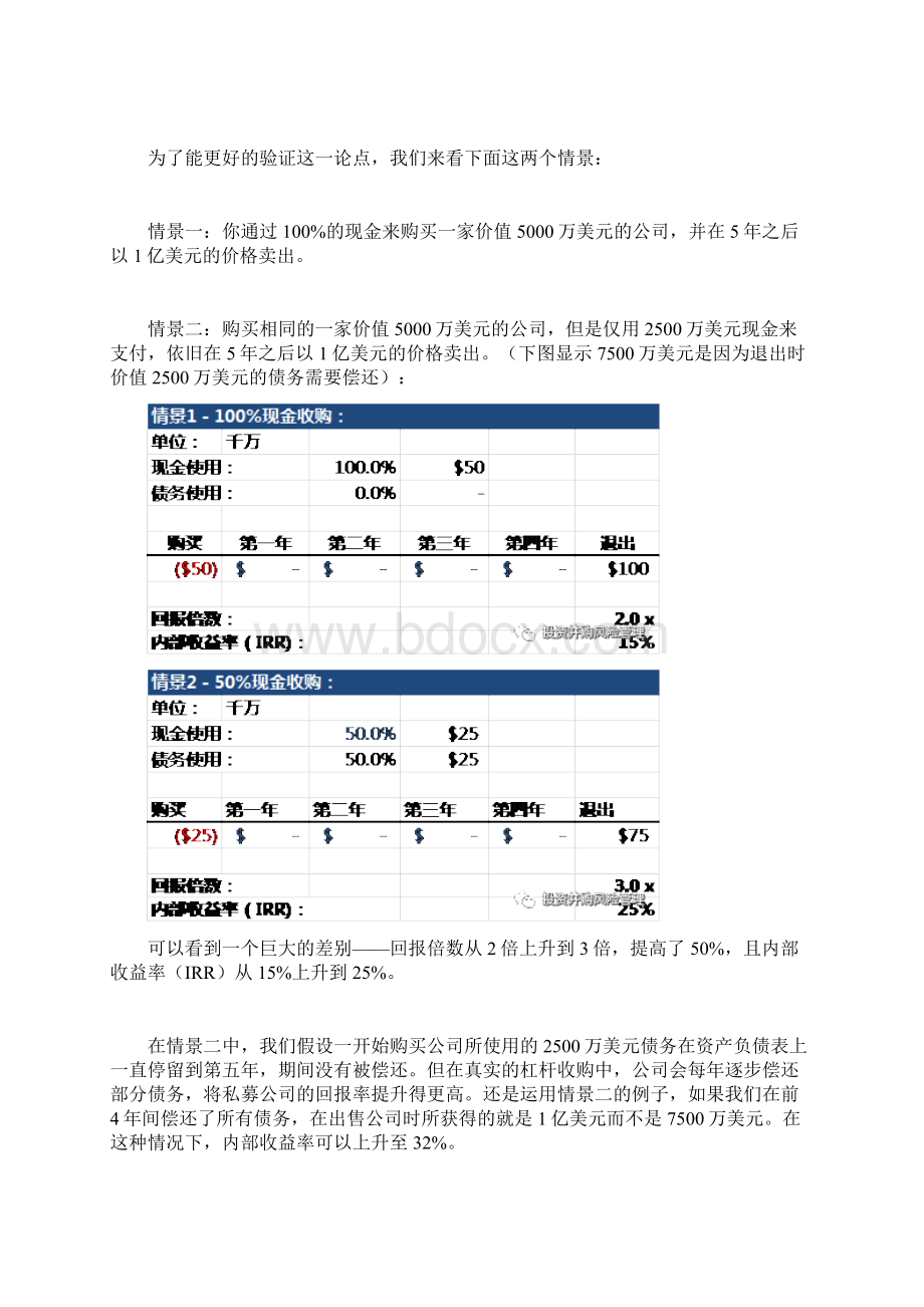 投资超级干货一文看懂杠杆收购模型.docx_第2页