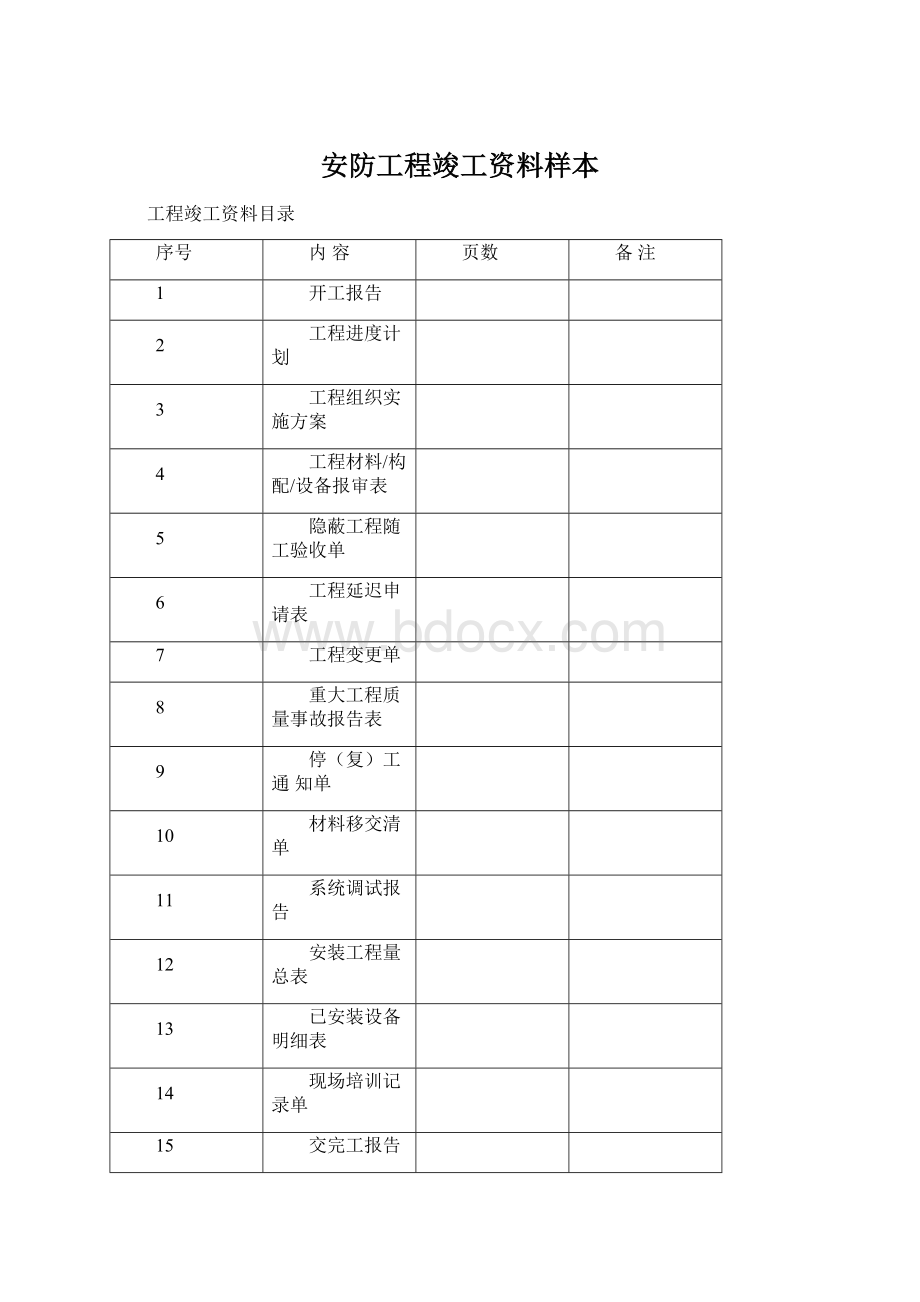 安防工程竣工资料样本.docx_第1页