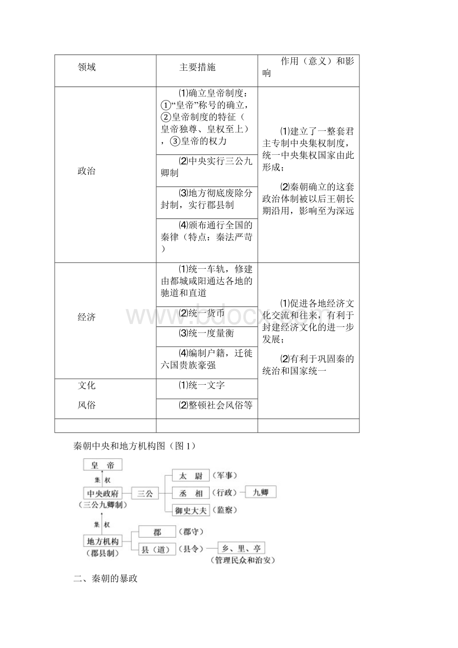 历史统编高中必修中外历史纲要上第3课秦统一多民族封建国家的建立学案Word格式文档下载.docx_第3页