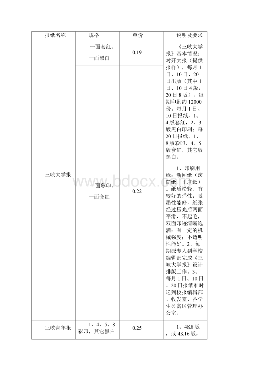 定点印刷合同协议书范本Word格式.docx_第3页