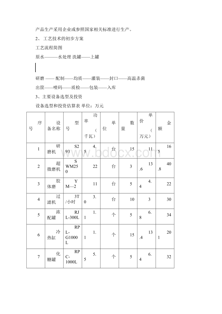 五仁露生产项目可行性研究报告Word下载.docx_第3页