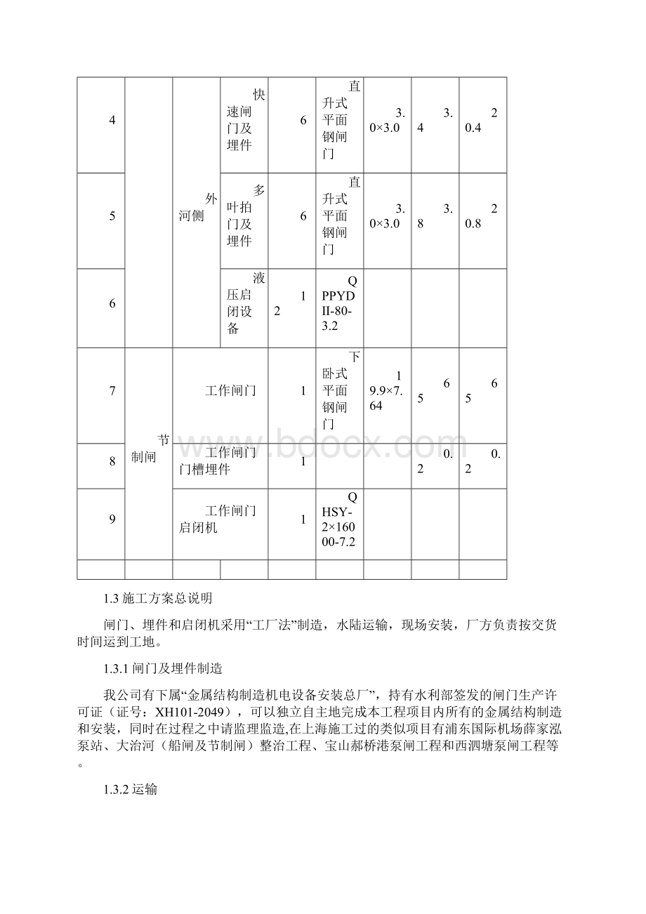 泵闸工程金属结构设备安装施工方案Word格式文档下载.docx_第2页