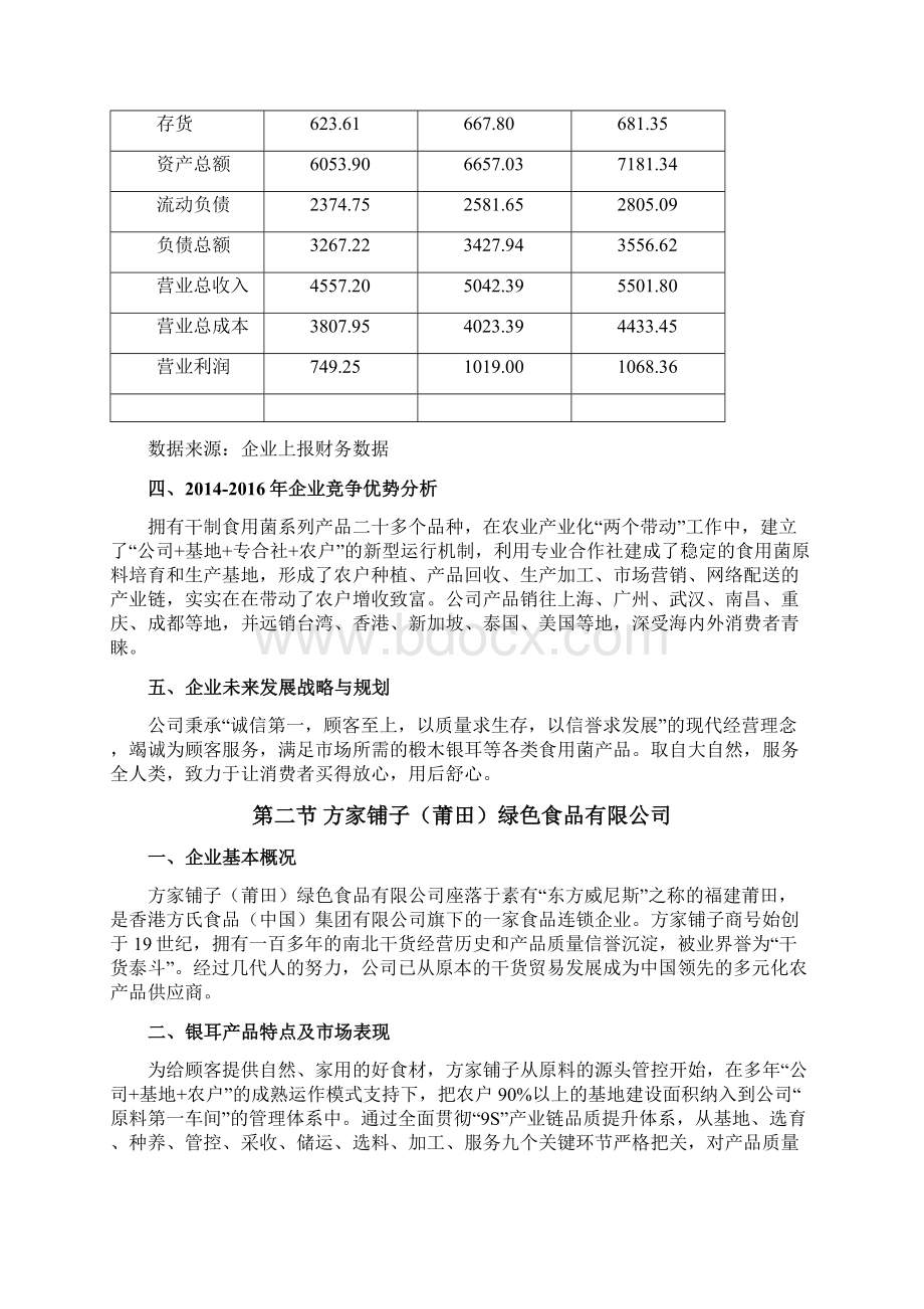 银耳行业重点企业竞争分析报告精选.docx_第2页