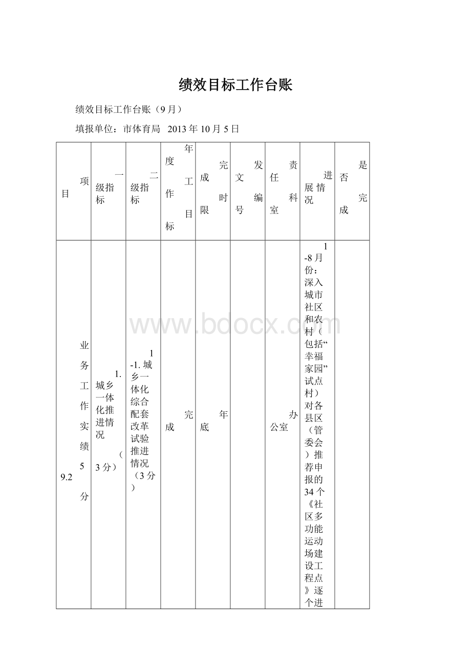 绩效目标工作台账Word格式.docx