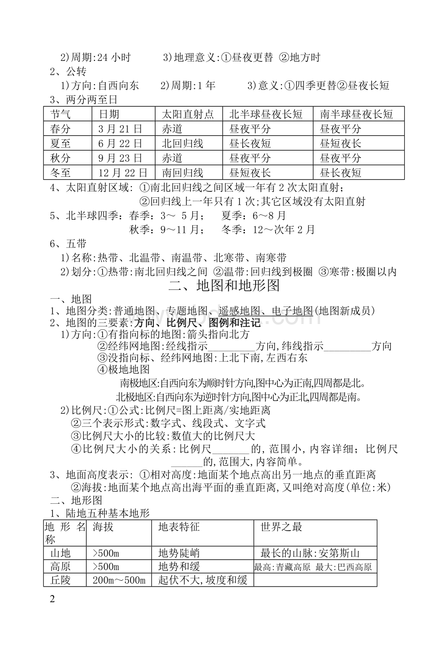 中考地理复习总要点(填空).doc_第2页