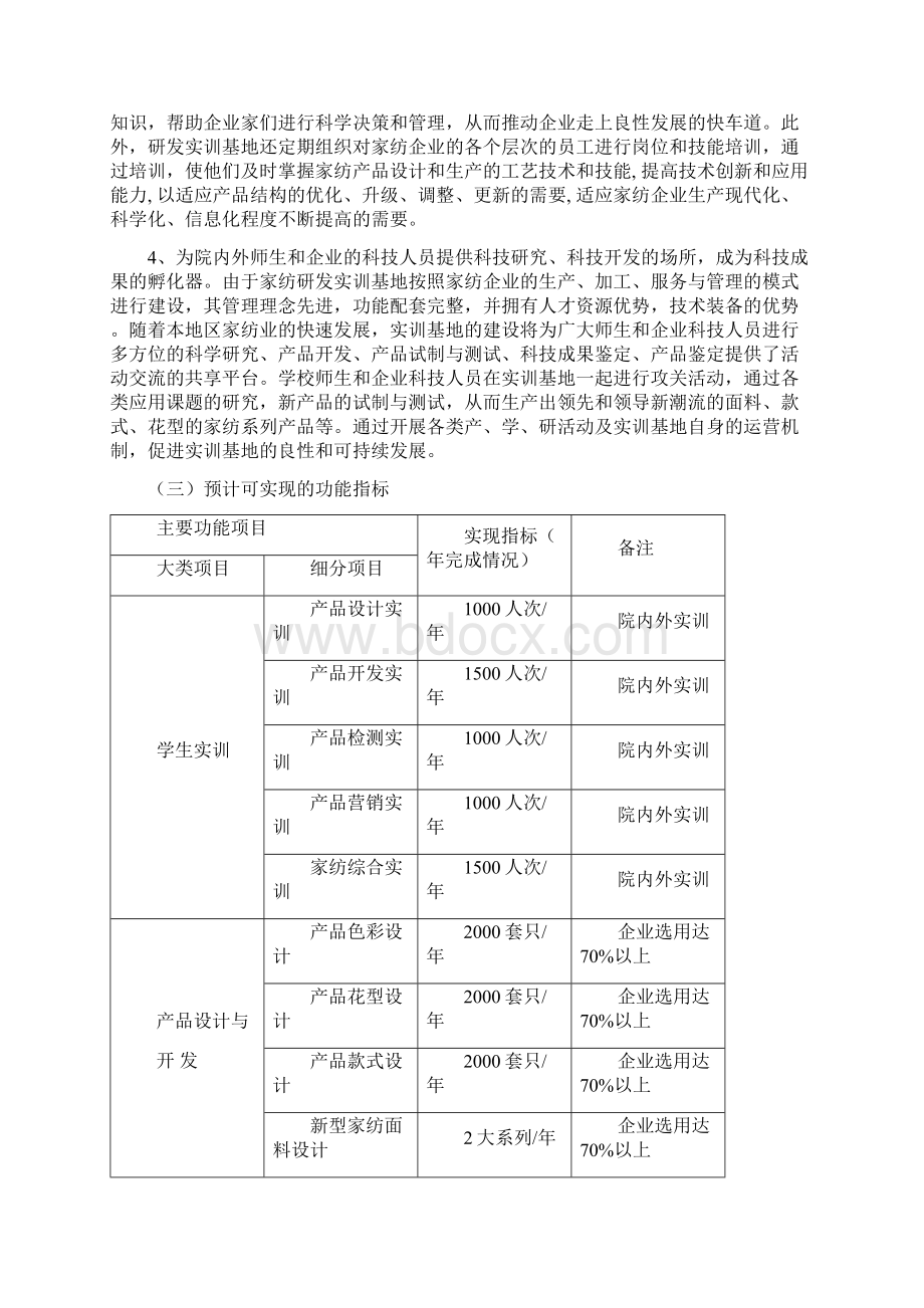 大学生家用纺织品研发实训基地项目建设可行性方案Word格式文档下载.docx_第2页