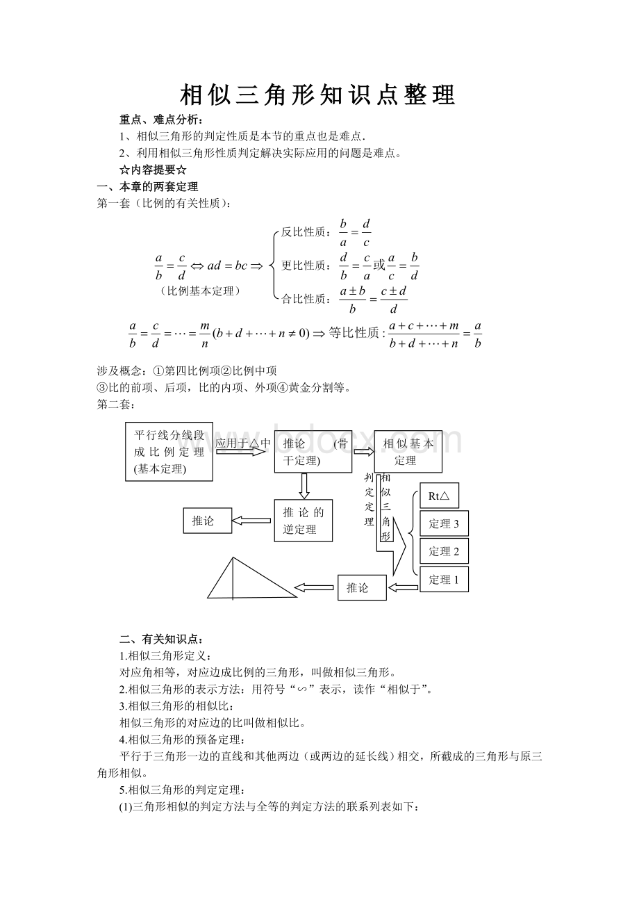 相似三角形知识点整理.doc