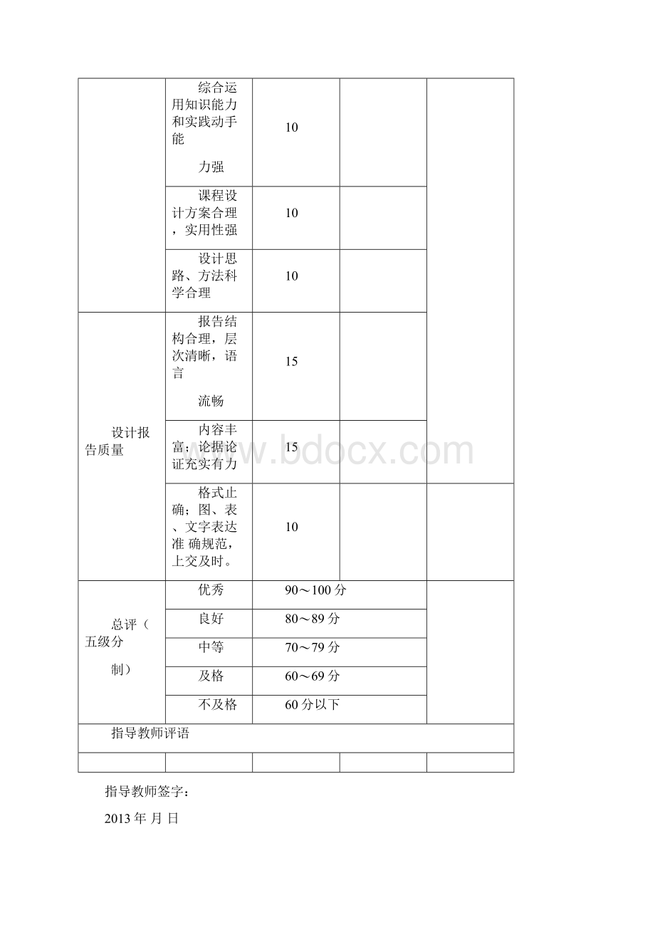 工商管理专业课程设计Word文档格式.docx_第2页