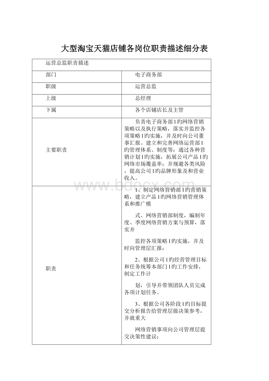 大型淘宝天猫店铺各岗位职责描述细分表.docx_第1页