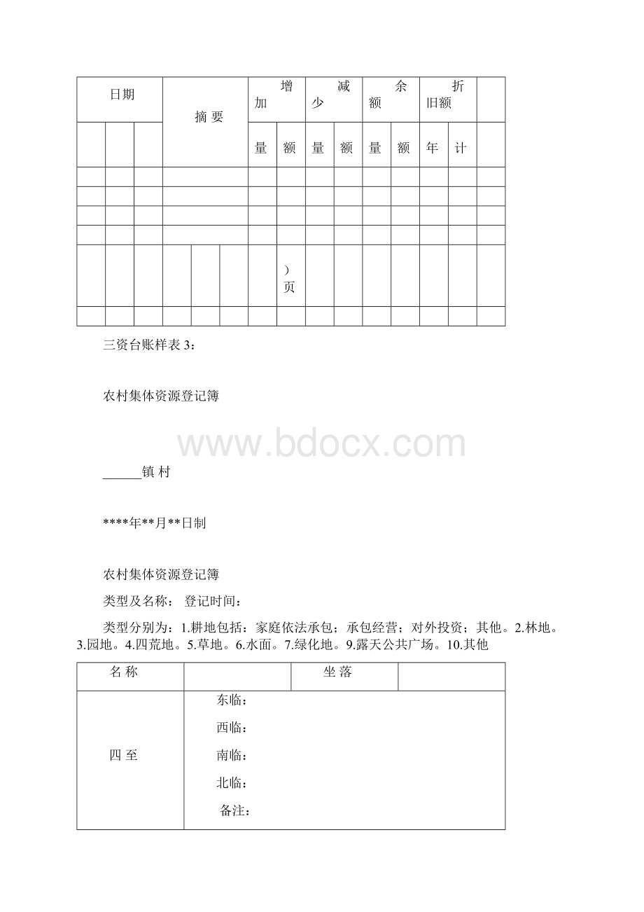 三资台账样表.docx_第2页