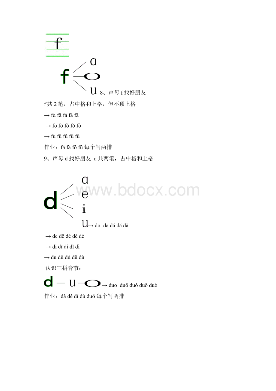 大班汉语拼音教学Word文档下载推荐.docx_第3页