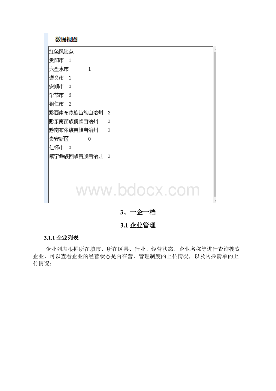 贵州省双控系统政府端操作手册Word版.docx_第3页