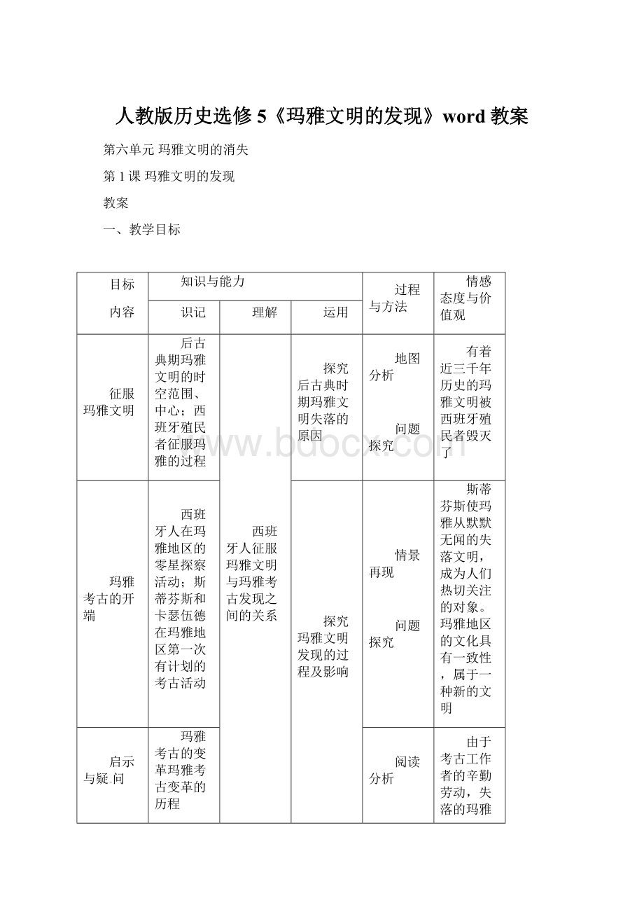 人教版历史选修5《玛雅文明的发现》word教案Word下载.docx_第1页