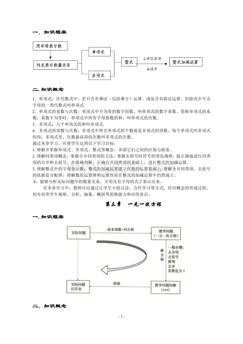 初中数学知识点全总结Word格式.doc_第3页