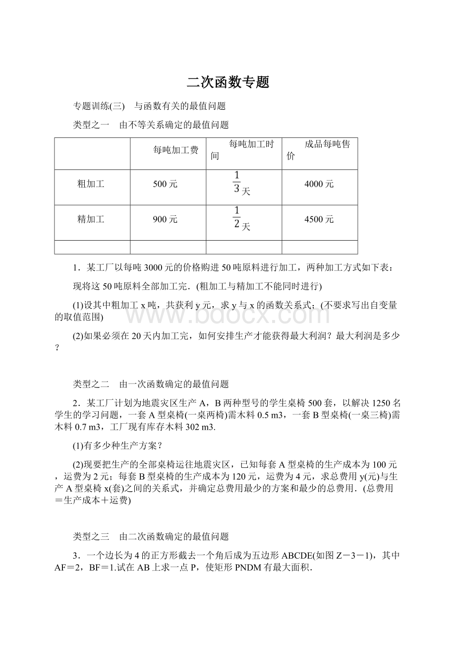 二次函数专题.docx_第1页